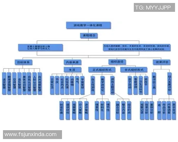 成都足球队耐力提升之路探讨与实践分享 成都足球队耐力提升之路探讨与实践分享