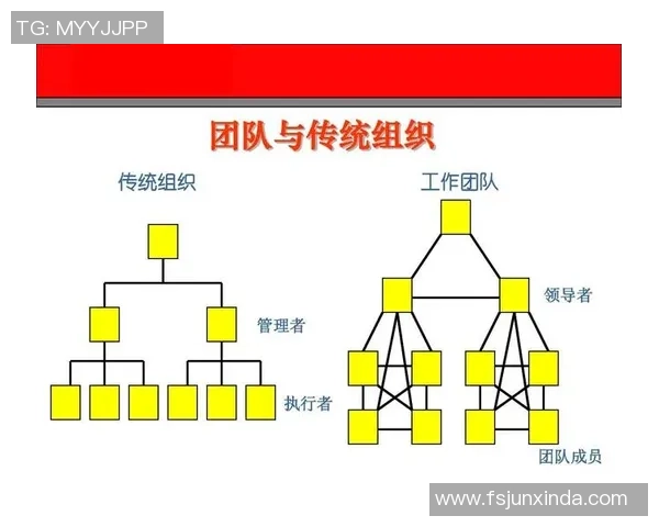 赛后复盘:北京篮球队与西安篮球队的团队协作与战术分析探讨 赛后复盘:北京篮球队与西安篮球队的团队协作与战术分析探讨
