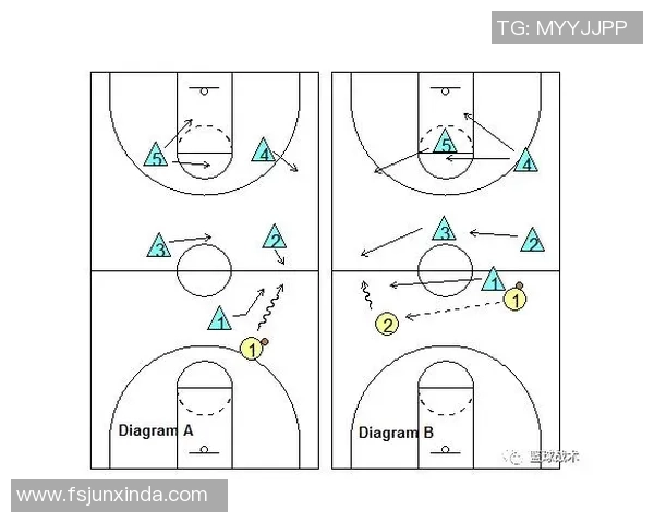 深圳篮球队整体压制打法深度分析与战术解读 深圳篮球队整体压制打法深度分析与战术解读