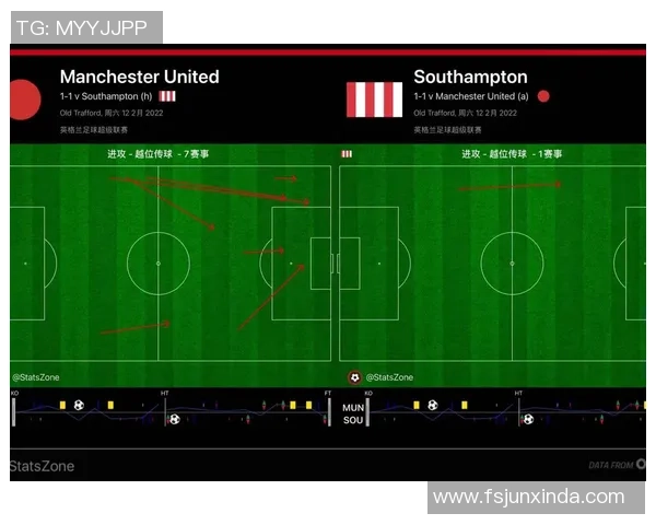 成都足球队防反战术解析：从细节看球队的胜利之道