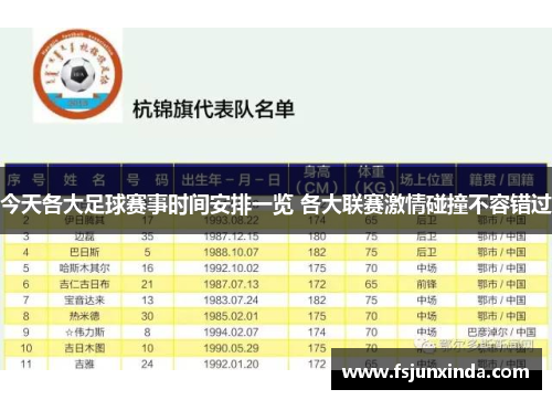 今天各大足球赛事时间安排一览 各大联赛激情碰撞不容错过